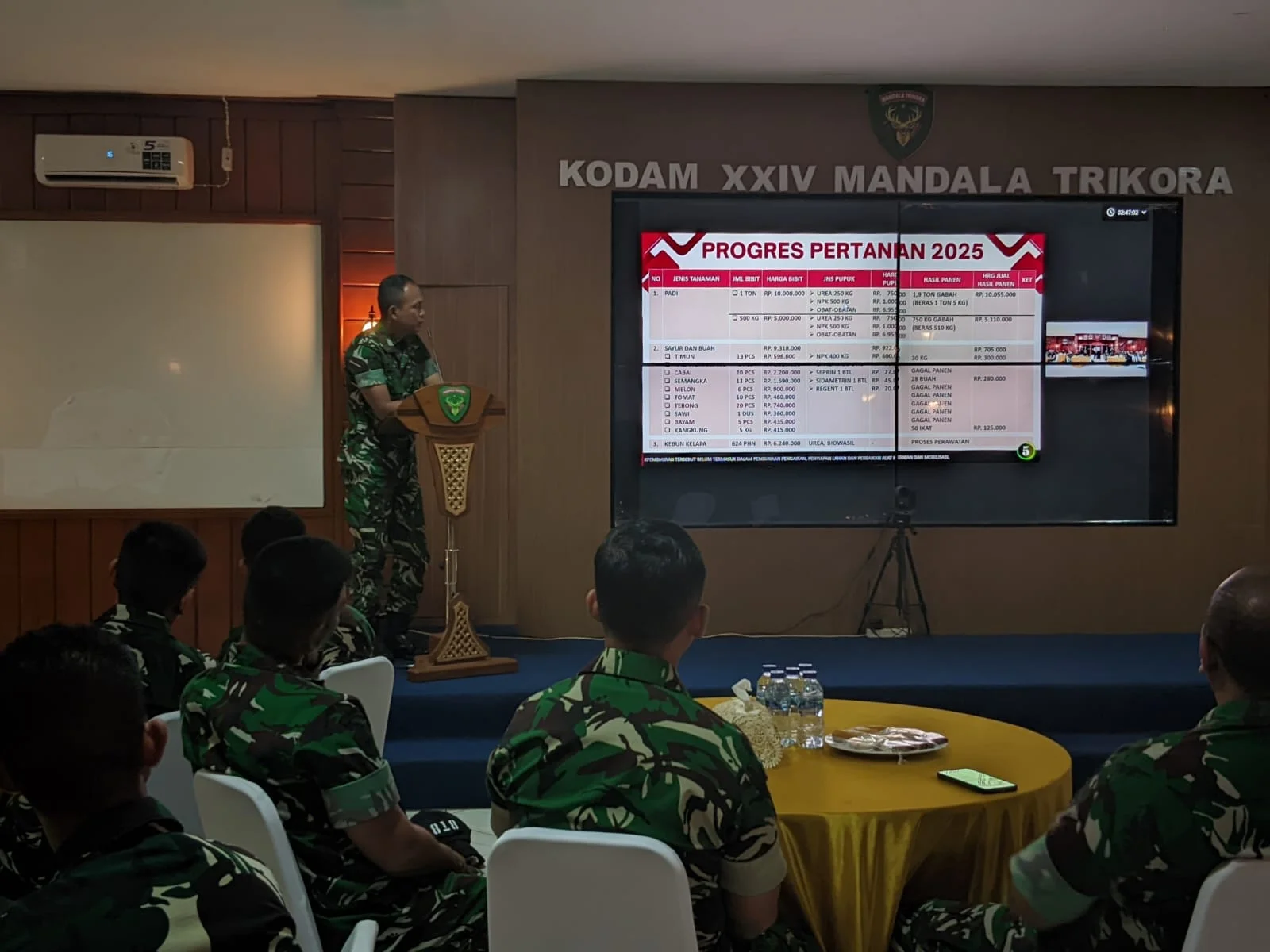 Kodam XXIV/MT Evaluasi Program Ketahanan Pangan Yonif TP, Dorong Kemandirian Pangan Berbasis Potensi Wilayah
